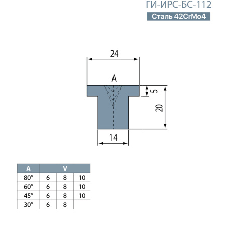 Нейлоновая вставка ГИ-ИРС-БС-112